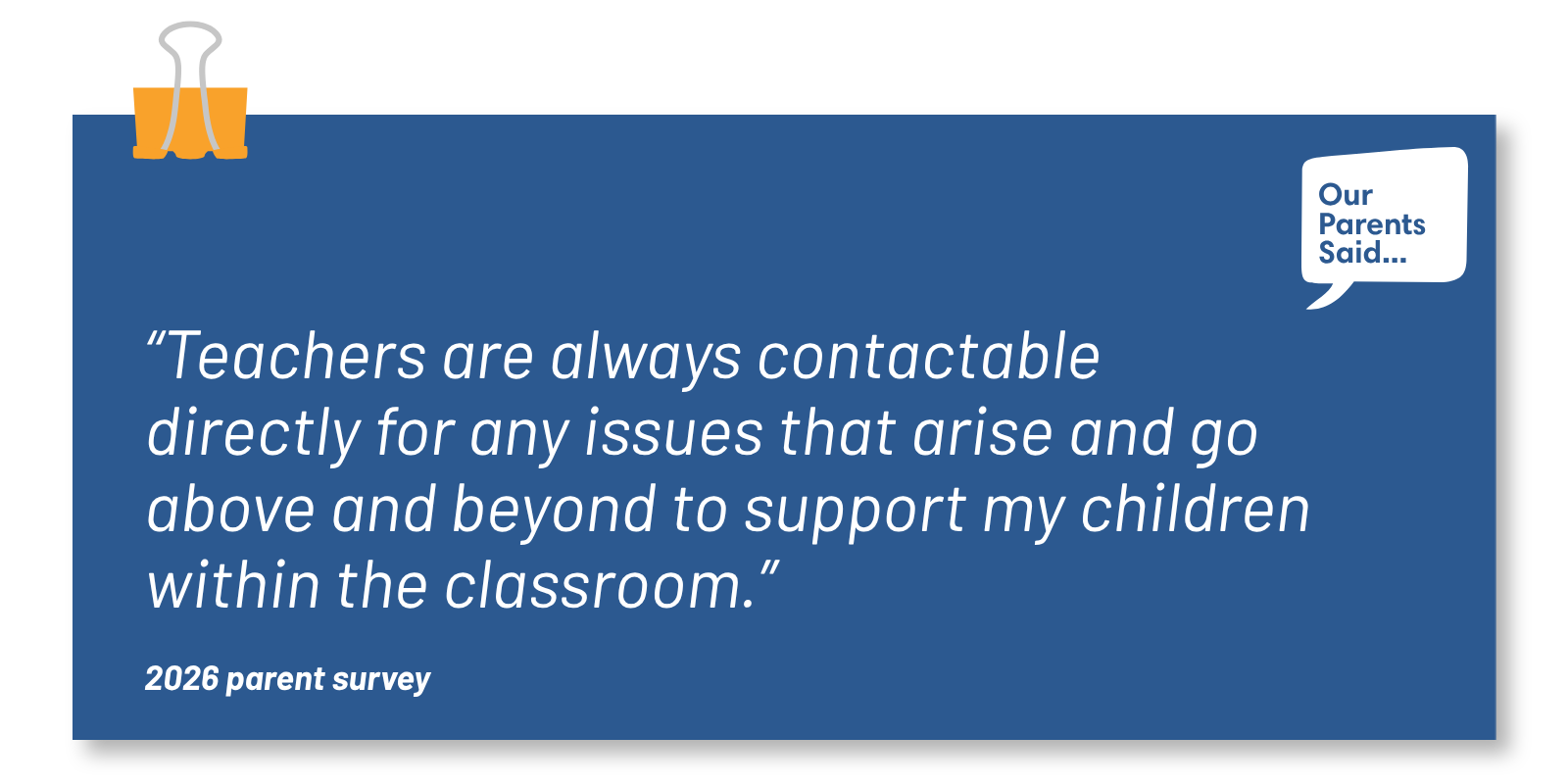 “Teachers are always contactable directly for any issues that arise and go above and beyond to support my children within the classroom.”   2026 Parent Survey Quote